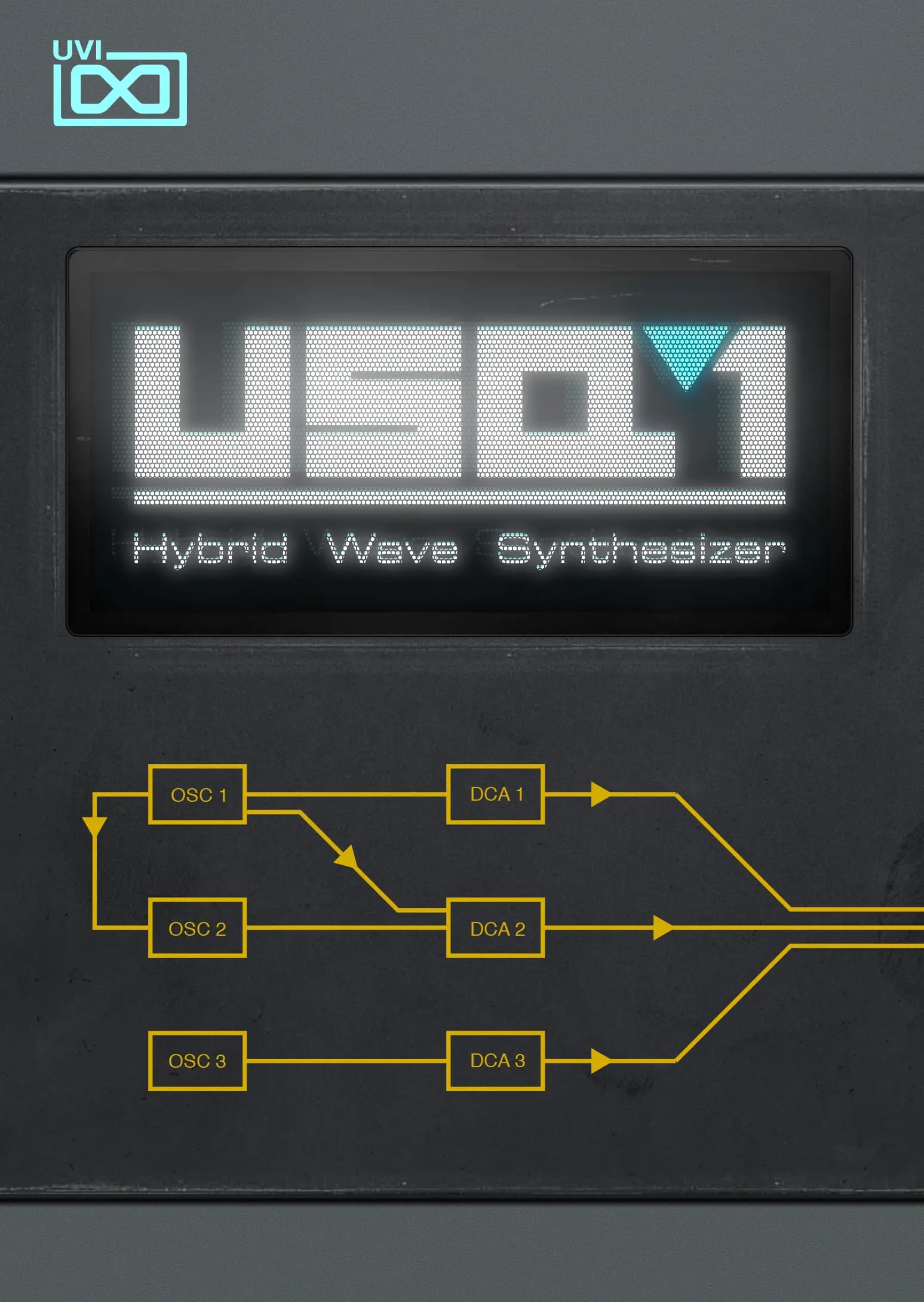 UVI USQ-1